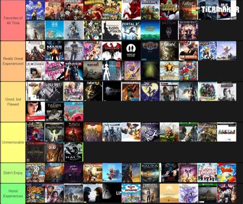 List of video games and web games .